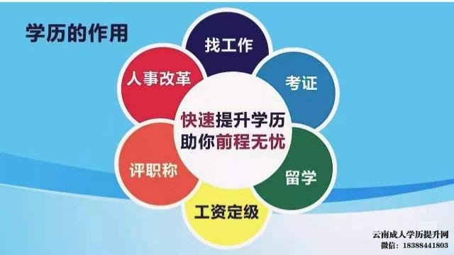 已经工作的人如何提升自己的学历 低学历怎么提升学历